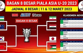 Gambar Bagan 8 Besar Piala Asia