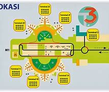 Kedatangan Internasional Di Bandara Soekarno Hatta Terminal Berapa
