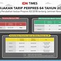 Tarif Bpjs Kelas 3 Saat Ini